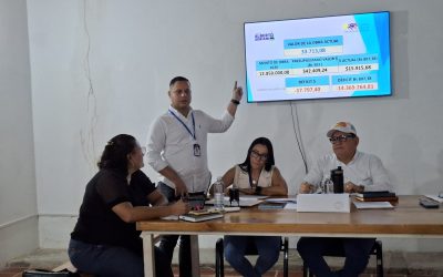 Clpp Aprueba Cambio De Denominación Y Ajuste Presupuestario Para Obra De Agua En Colinas Pony